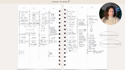 Saca el máximo a La Agenda Purpose and Paper® (curso online)